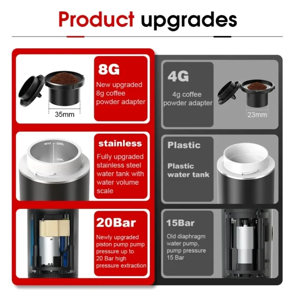 Wireless Electric Portable  Coffee Machine Coffee Maker 3-in-1 Capsule Powder - Image 2